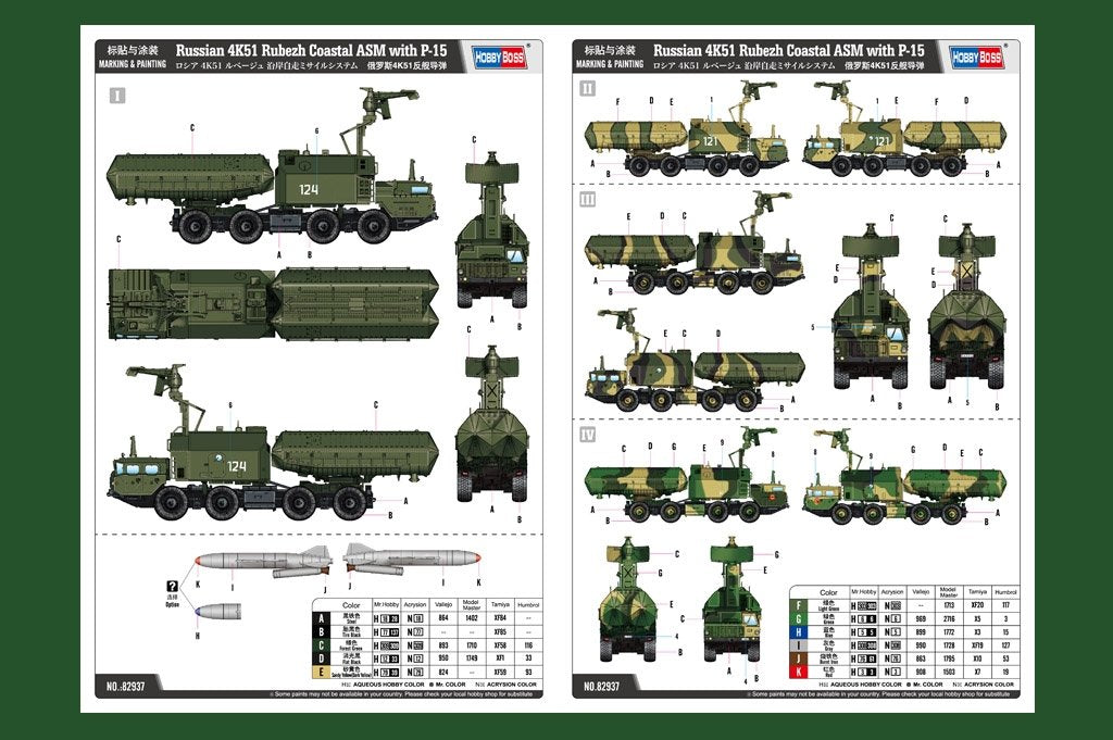 Hobby Boss 82937 Russian 4K51 Rubezh Coastal ASM with P-15 1/72 – Bild 3