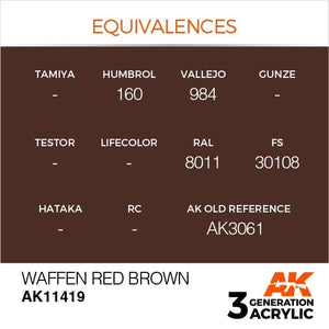 AK Interactive AK11419 Waffen Red Brown 17ml – immagine 3