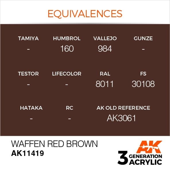AK Interactive AK11419 Waffen Red Brown 17ml – immagine 3