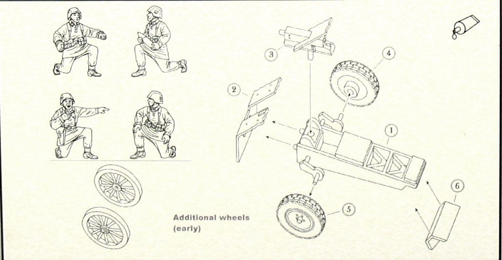 Hat 8163 German 7.5cm Infantry Gun 1/72