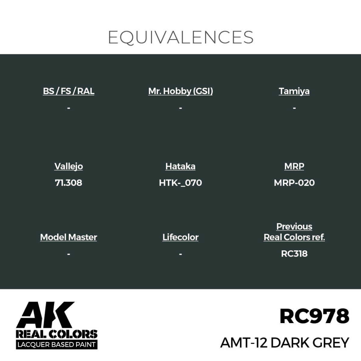 AK Interactive RC978 AMT-12 Dark Grey 17 ml – imagen 2