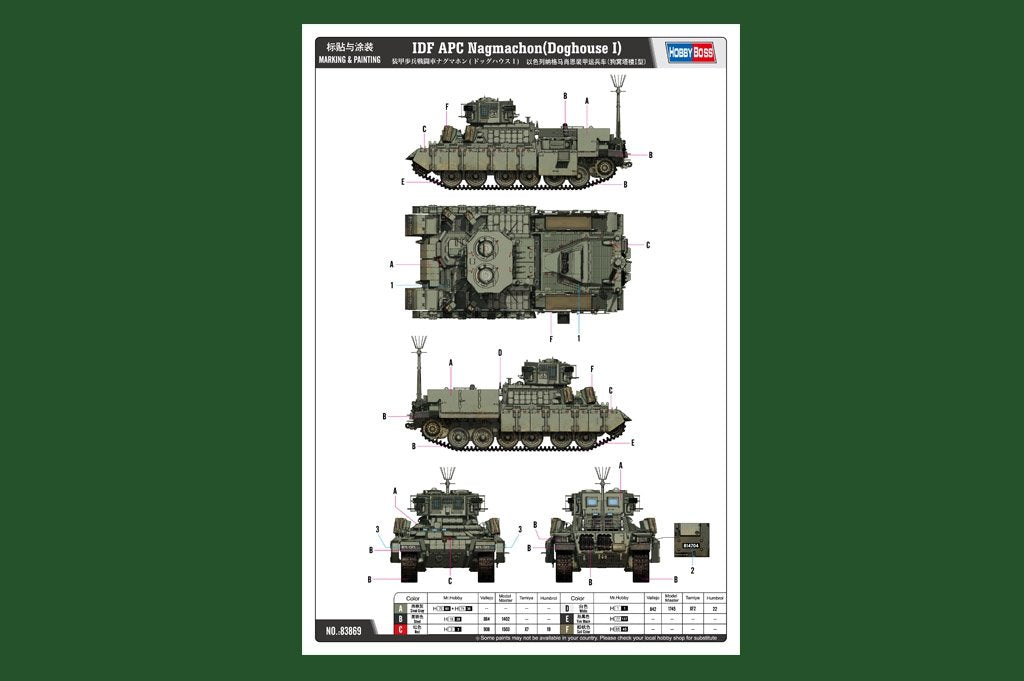Hobby Boss 83869 IDF APC Nagmachon Doghouse I 1/35 – zdjęcie 2