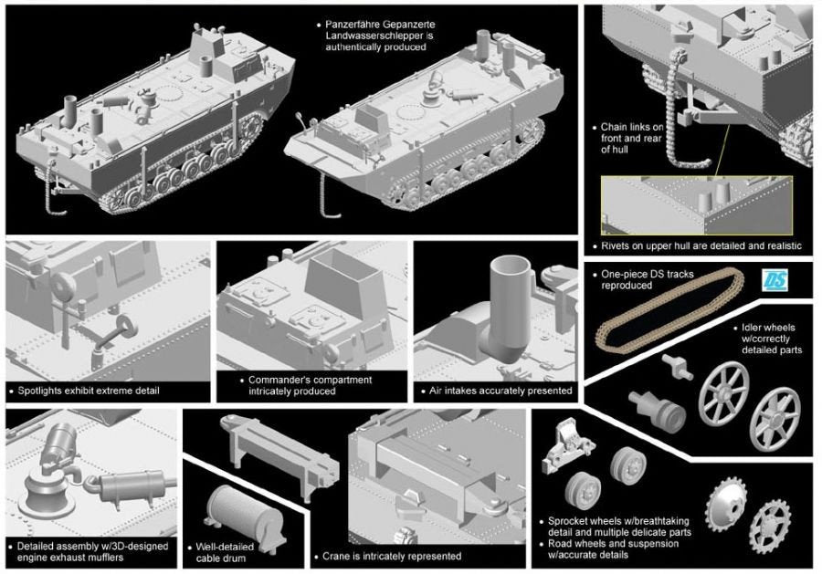 Dragon 7490 Panzerfahre Gepanzerter Landwasserschlepper Prototype Nr.II 1/72 – Bild 3