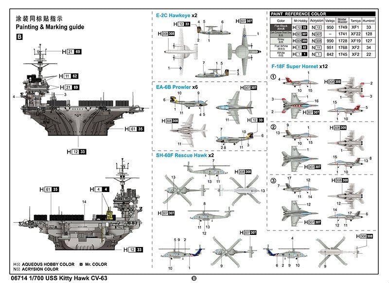 Trumpeter 06714 USS Kitty Hawk CV-63 1/700 – immagine 14