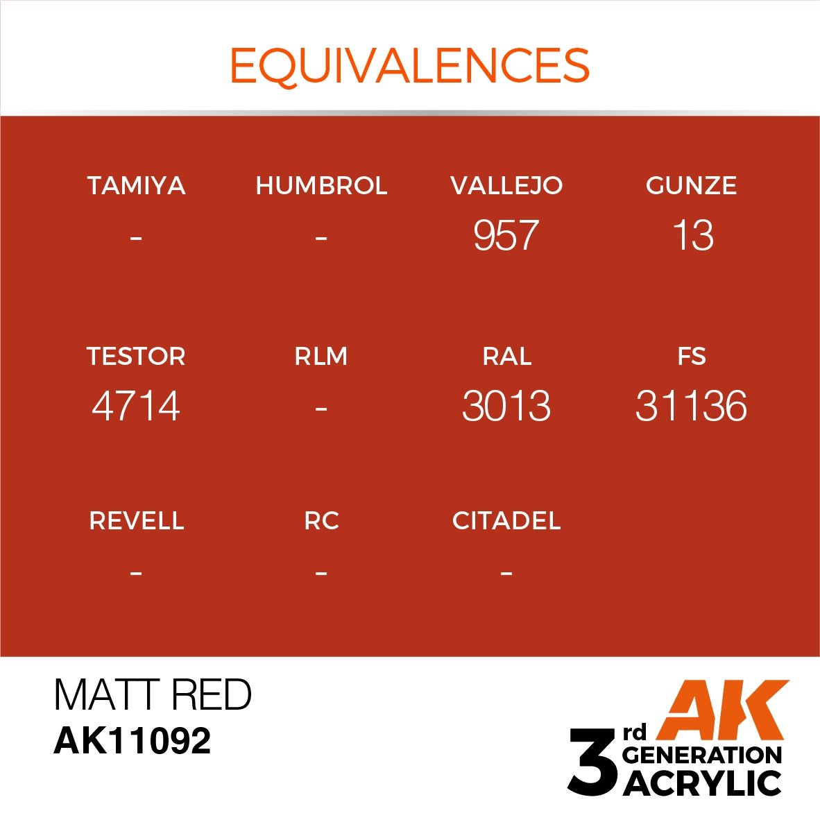 AK Interactive AK11092 MATT RED – STANDARD 17ml – image 2