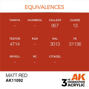 AK Interactive AK11092 MATT RED – STANDARD 17ml – image 2