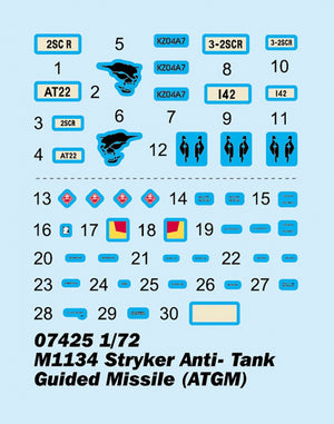 Trumpeter 07425 M1134 Stryker Anti-Tank Guided Missile (ATGM) 1/72 – imagen 3