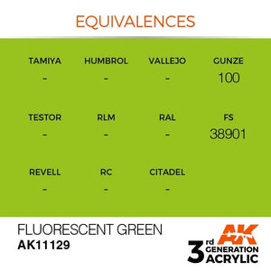 AK Interactive AK11129 FLUORESCENT GREEN – STANDARD 17ml – immagine 2
