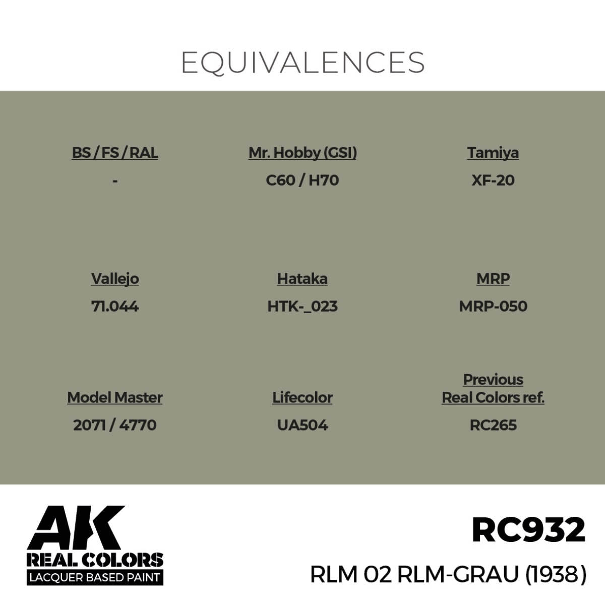 AK Interactive RC932 RLM 02 RLM-Grau (1938) 17 ml – immagine 2