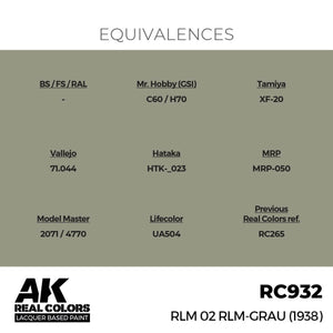 AK Interactive RC932 RLM 02 RLM-Grau (1938) 17 ml – immagine 2