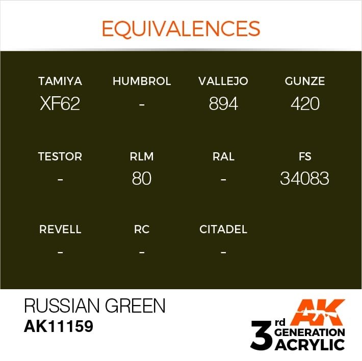 AK Interactive AK11159 RUSSIAN GREEN – STANDARD 17ml – image 3