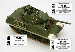 Aber 35153 Amerykanski niszczyciel czolgow M-10 cz.3 blotniki (ACA) 1/35 – Bild 4