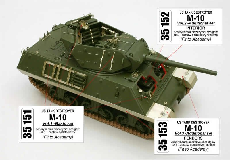 Aber 35153 Amerykanski niszczyciel czolgow M-10 cz.3 blotniki (ACA) 1/35 – Bild 4