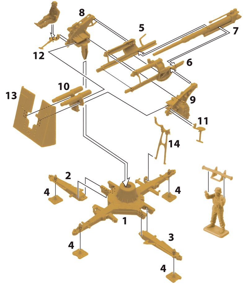 Italeri 7512 8.8 CM FLAK 37 AA GUN W/SERV. 1/72 – Bild 2