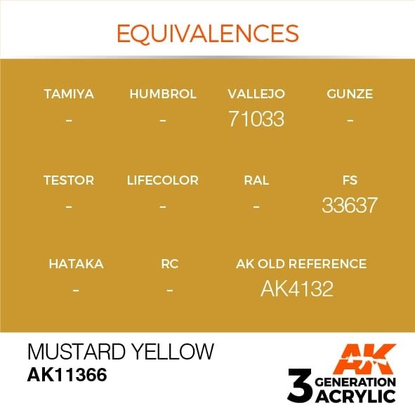 AK Interactive AK11366 Mustard Yellow 17ml – immagine 3