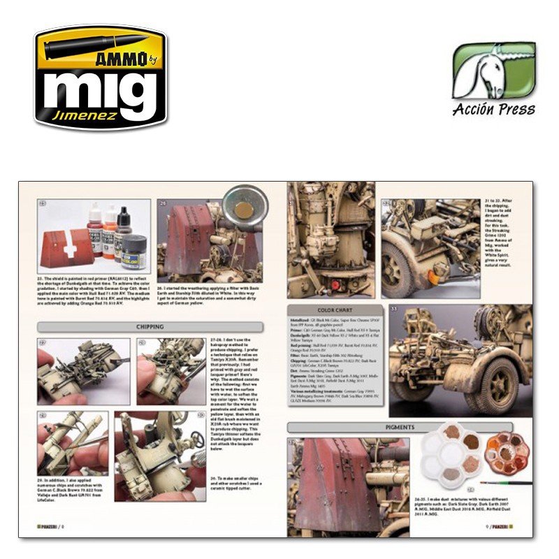 Ammo of Mig Jimenez 58 PANZER ACES N58 – immagine 4