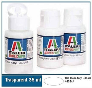 Italeri 4638AP Lakier bezbarwny błyszczący 35ml