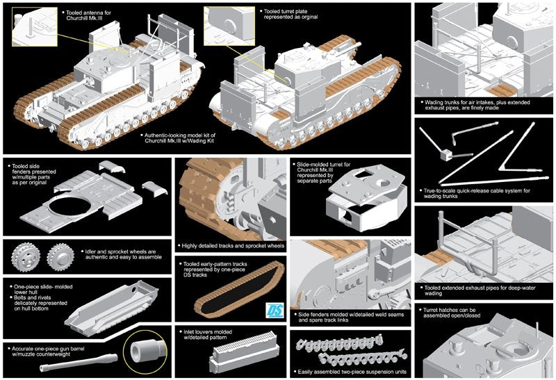 Dragon 7520 Churchill Mk.III Fitted For Wading Operation Jubilee, Dieppe France 1/72 – immagine 2