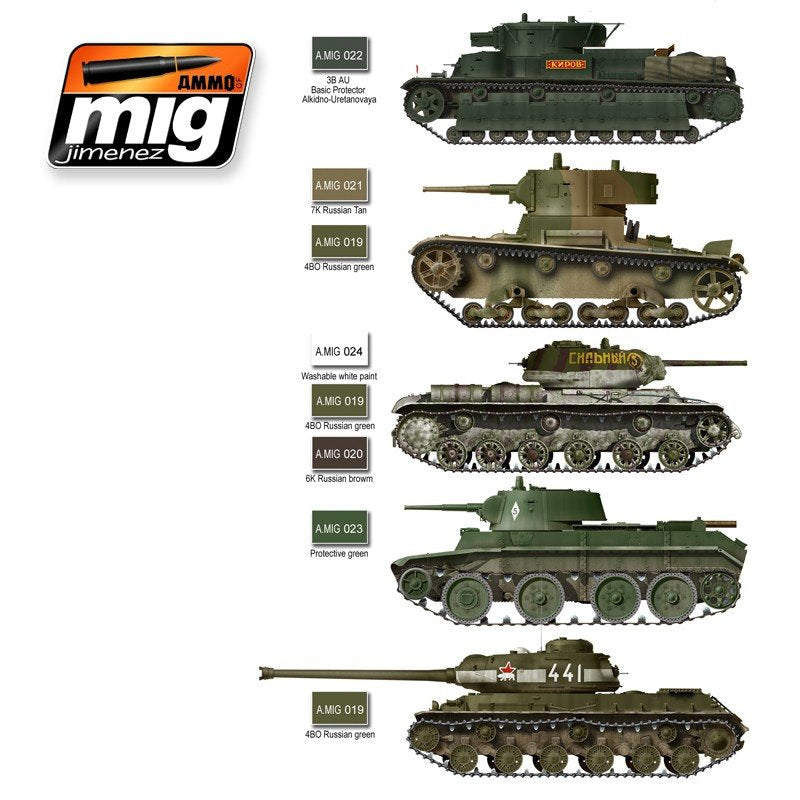AMMO Mig 7107 1935-1945 SOVIET CAMOUFLAGES SET 6x17ml – Bild 2