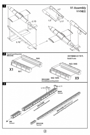 Modelcollect UA72365 German WWII V1 Missile launching position full size Ver. 1/72 – zdjęcie 7