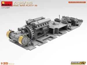 MiniArt 37065 T-34/85 MOD. 1945. PLANT 112. INTERIOR KIT 1/35 – zdjęcie 15
