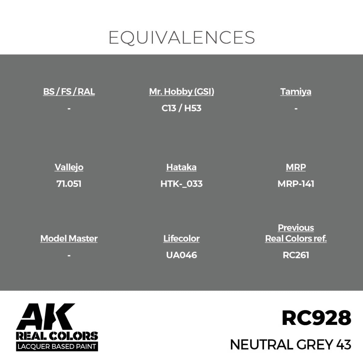 AK Interactive RC928 Neutral Grey 43 17 ml – zdjęcie 3