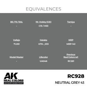 AK Interactive RC928 Neutral Grey 43 17 ml – zdjęcie 3