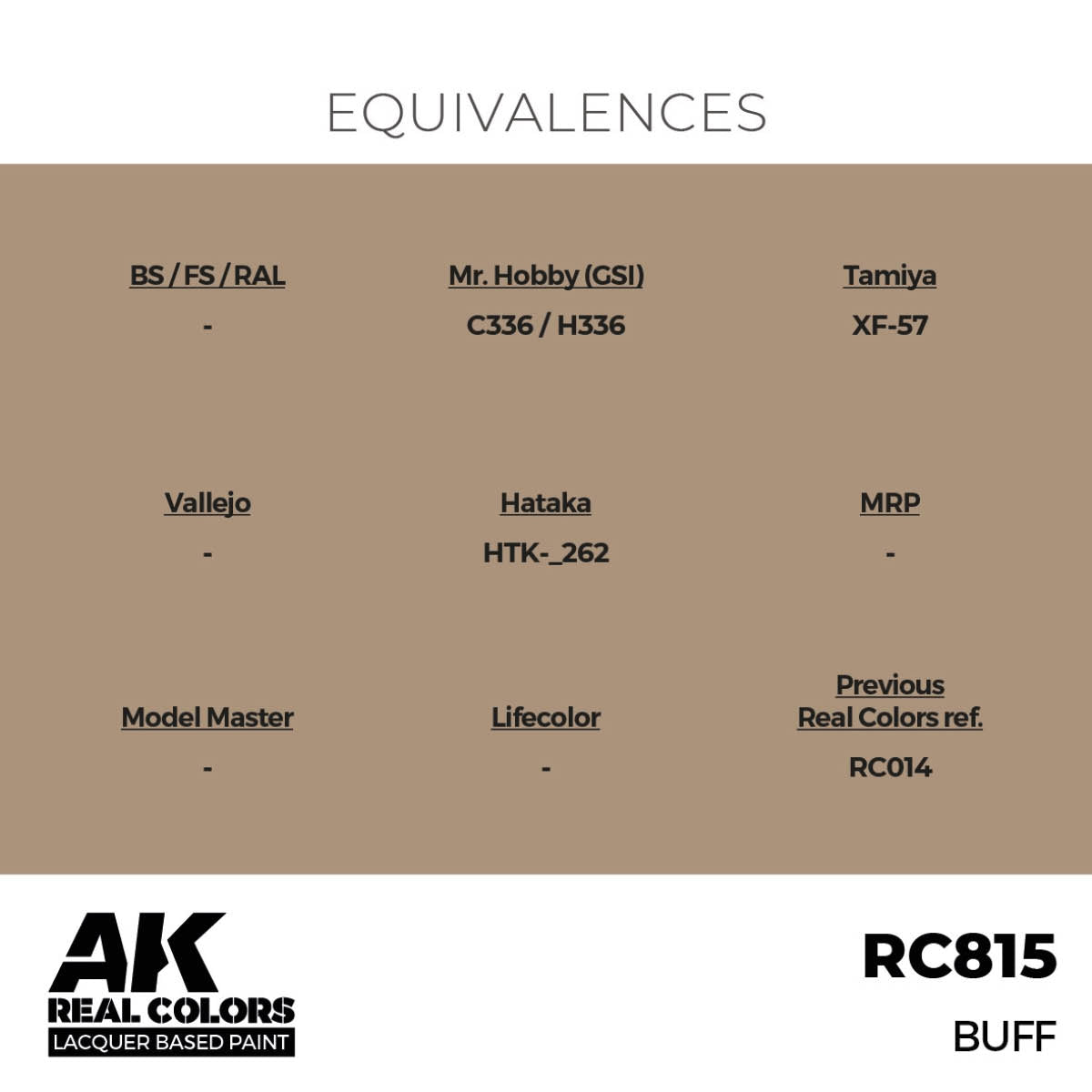 AK Interactive RC815 Buff 17 ml – Bild 3