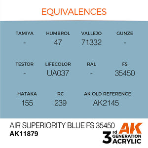 AK Interactive AK11879 AIR SUPERIORITY BLUE FS 35450 – AIR 17 ml – Bild 3