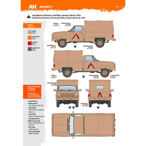 AK Interactive AK35031 M1008 TROOP CARRIER WITH TARP 1/35 – immagine 18
