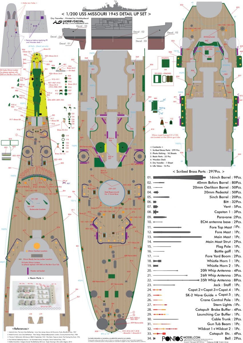 Pontos 23003F1 USS BB-63 Missouri 1945 Detail Up Set (20B Deck Blue stained wooden deck) 1/200 – zdjęcie 28