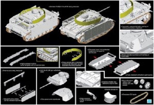 Dragon 7323 Pz.Kpfw.III Ausf.M w/Schurzen 1/72 – immagine 2