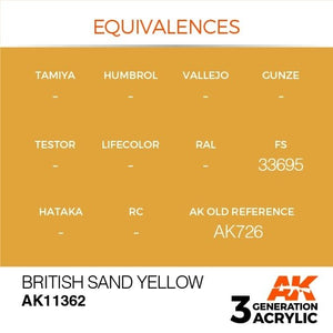 AK Interactive AK11362 British Sand Yellow 17ml – Bild 3