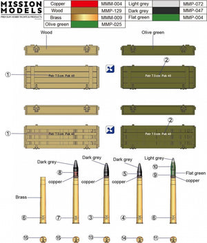 Gecko Models 16GM0014 Coffret de munitions Pak 40 de 7,5 cm allemand avec obus, échelle 1/16 – image 4
