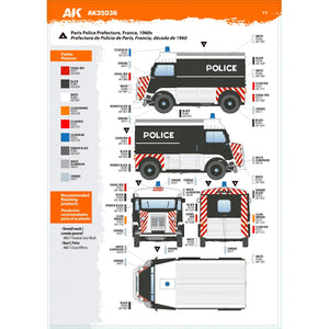 AK Interactive AK35036 Type HY Public Service 1/35