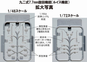 Fine Molds NC11 Type 92 7.7mm Machine Gun (Lewis Gun) 1/48 – image 3