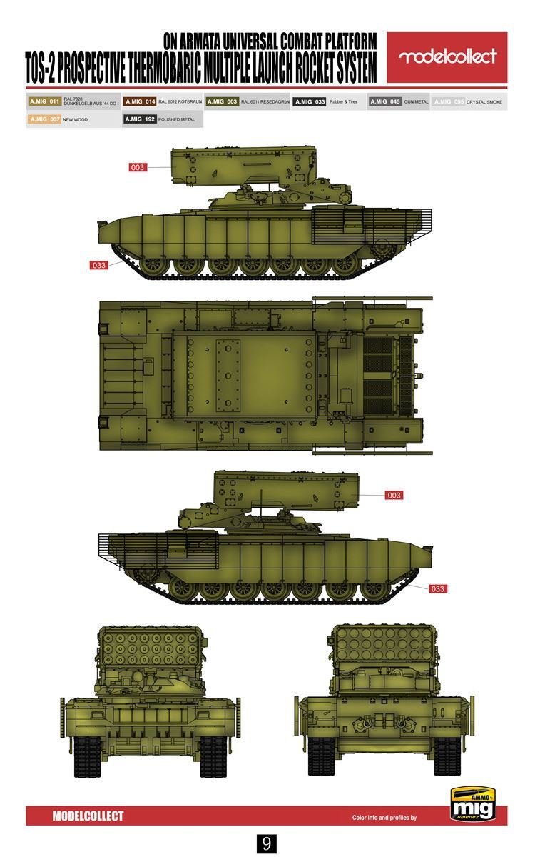 Modelcollect UA72127 TOS-2 Prospective Thermobaric MuLtlplelaunch Rocket System on Armata Universal Combat Platform 1/72 – zdjęcie 3