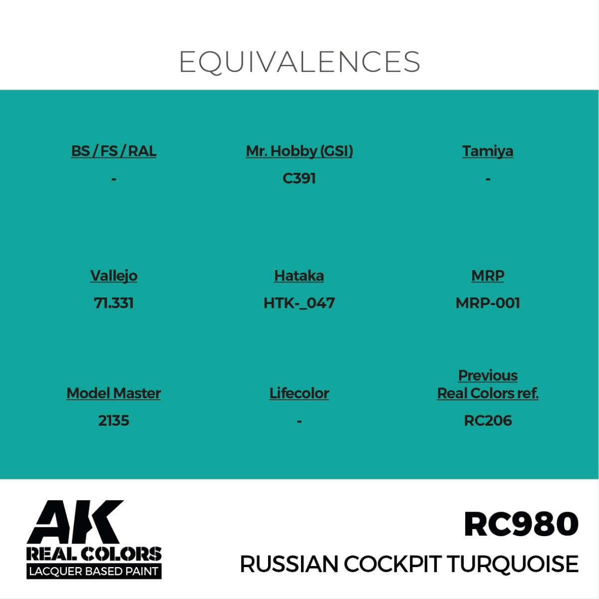 AK Interactive RC980 Russian Cockpit Turquoise 17 ml – imagen 3