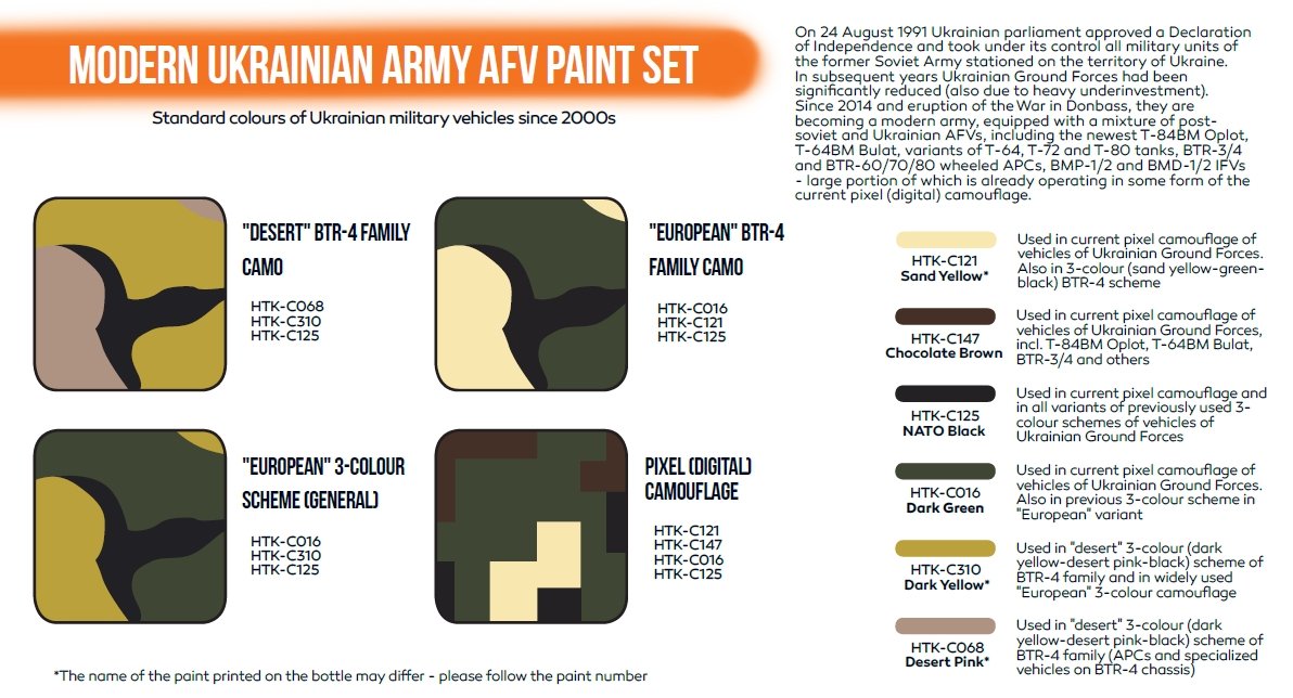 Hataka HTK-CS112 Modern Ukrainian Army AFV paint set (6x17ml) – image 3