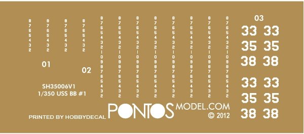 Pontos 37017F1 USS CA-35 Indianapolis 1945 Detail Up Set ADVANCED 1/350 – immagine 20
