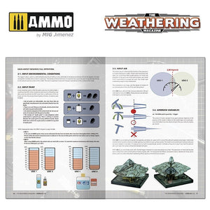 Ammo of Mig 4535 The Weathering Magazine 36 - Aerograf 1.0 (Polish) – imagen 4