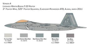 Italeri 2822 F-22 A Raptor 1/48 – image 9