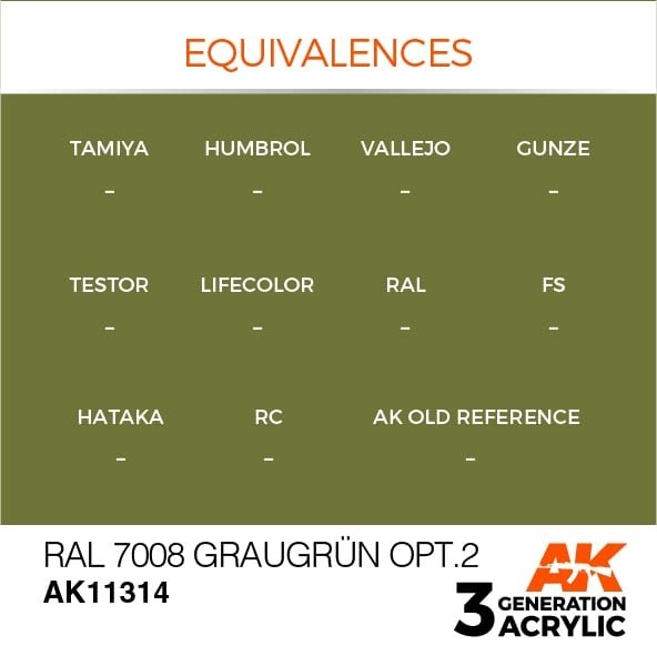 AK Interactive AK11314 RAL 7008 GRAUGRÜN OPT 2 17ml – Bild 3