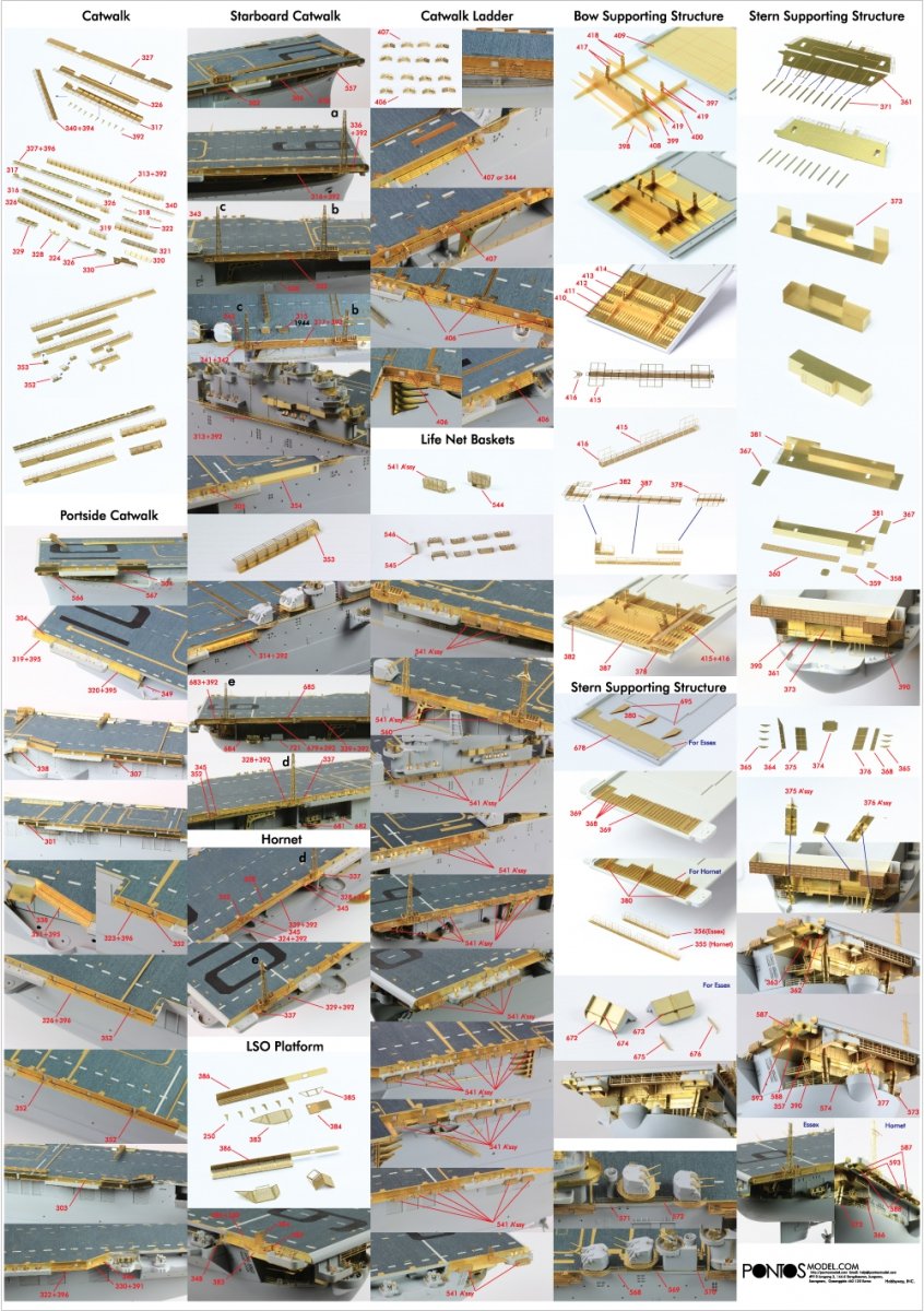 Pontos 35006F1 USS CV-9 Essex 1943 Detail Up Set 1/350 – immagine 5