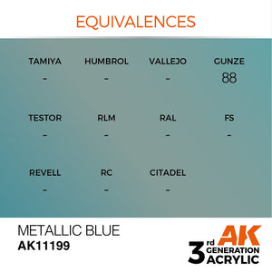 AK Interactive AK11199 METALLIC BLUE – METALLIC 17ml – Bild 3