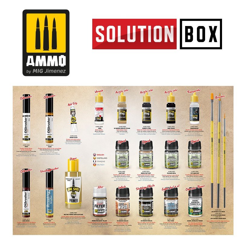 AMMO of Mig Jimenez 7712 SOLUTION BOX - Modern US Military Sand Scheme – Bild 4