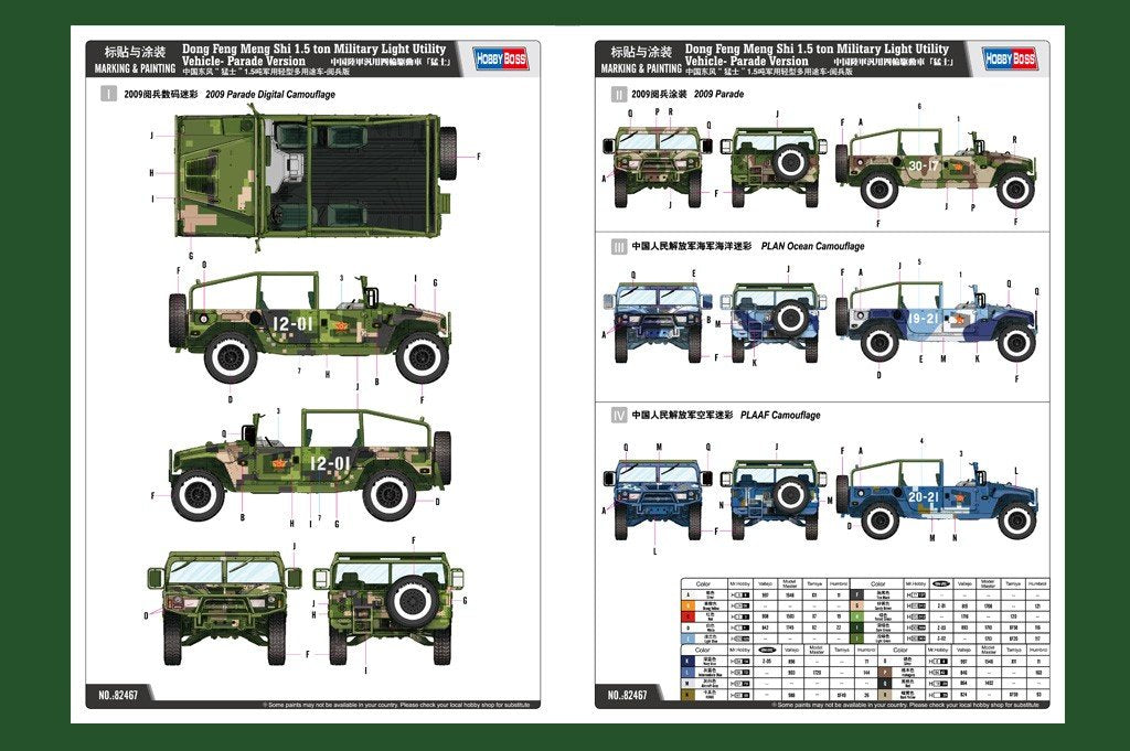 Hobby Boss 82467 Meng Shi Véhicule utilitaire léger militaire de 1,5 tonne - Version Parade (1/35) – image 8