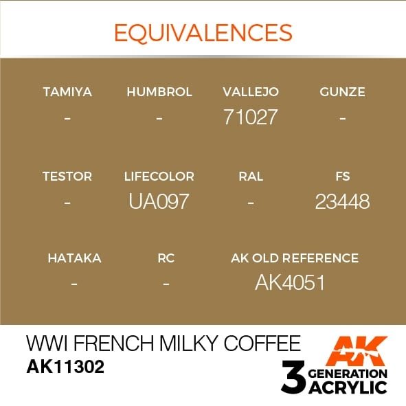 AK Interactive AK11302 WWI French Milky Coffee 17ml – Bild 3
