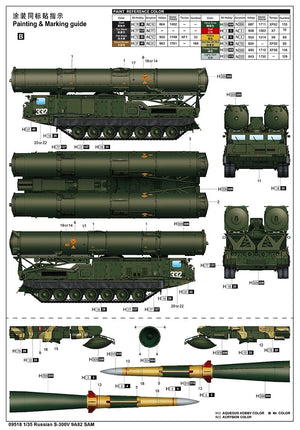 Trumpeter 09518 Russian S-300V 9A82 SAM 1/35 – Bild 6