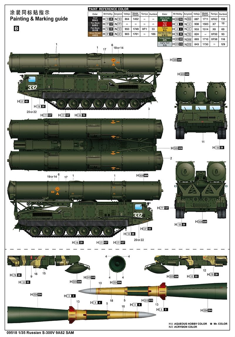 Trumpeter 09518 Russian S-300V 9A82 SAM 1/35 – Bild 6